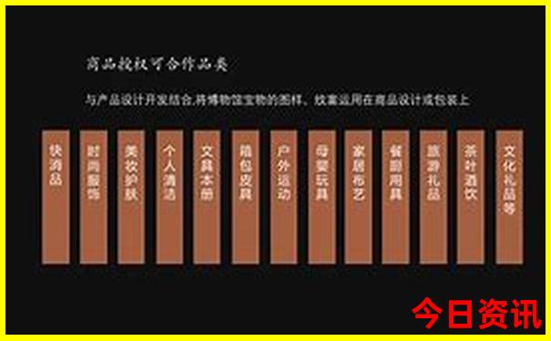 西安市内有哪些景点最值得去